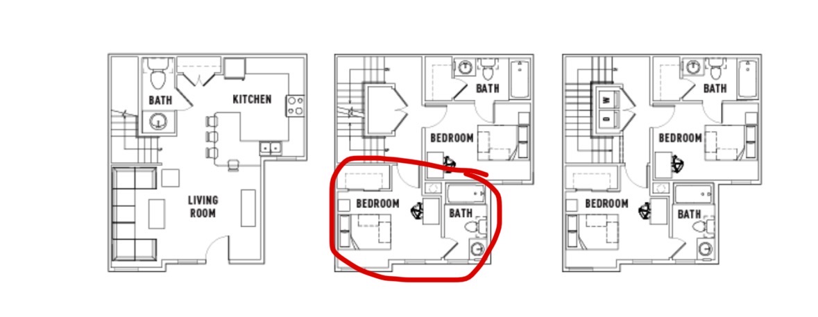 Layout